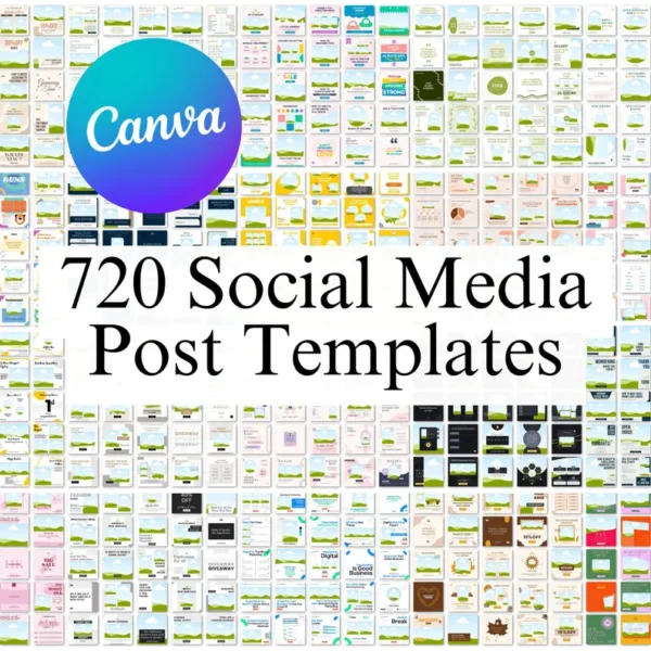 Ultimate Social Media Manager Canva Template Bundle | 2025 PLR Marketing Kit