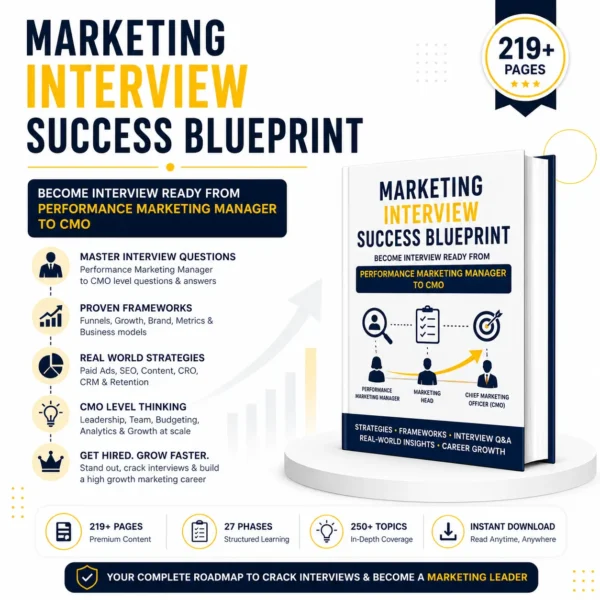 Marketing Interview Success Blueprint